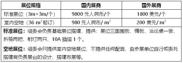 第五屆中國（西安）智慧交通博覽會