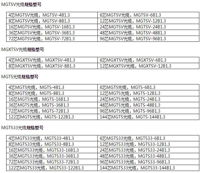 煤礦用通信光纜 MGTS MGTSV MGXTSV MGTS33光纜規格型號有哪些